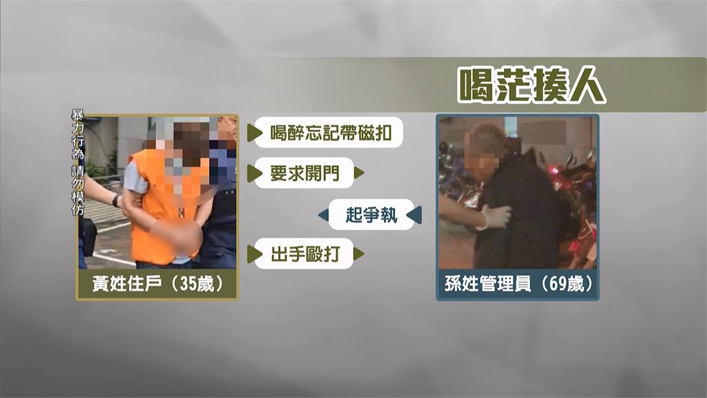 醉男忘帶磁扣還打人! 管理員遭毆"眼睛出血.肋骨斷裂"