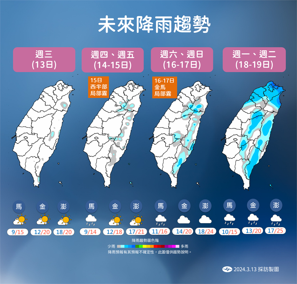 快新聞／先別收外套！下週「變天有雨」　北台灣再降溫