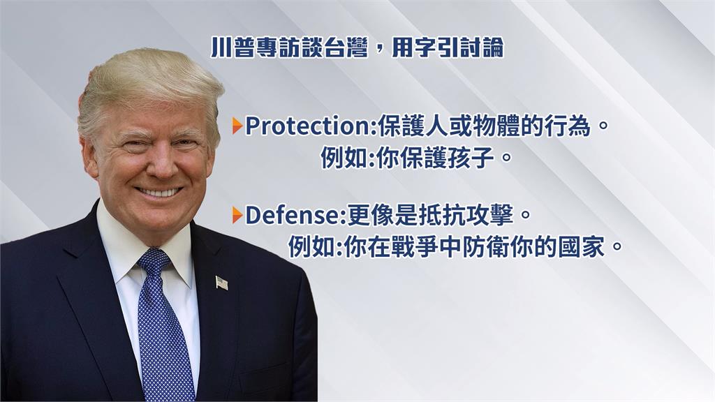 川普受訪還原! "defense"非"Protection"差在哪?