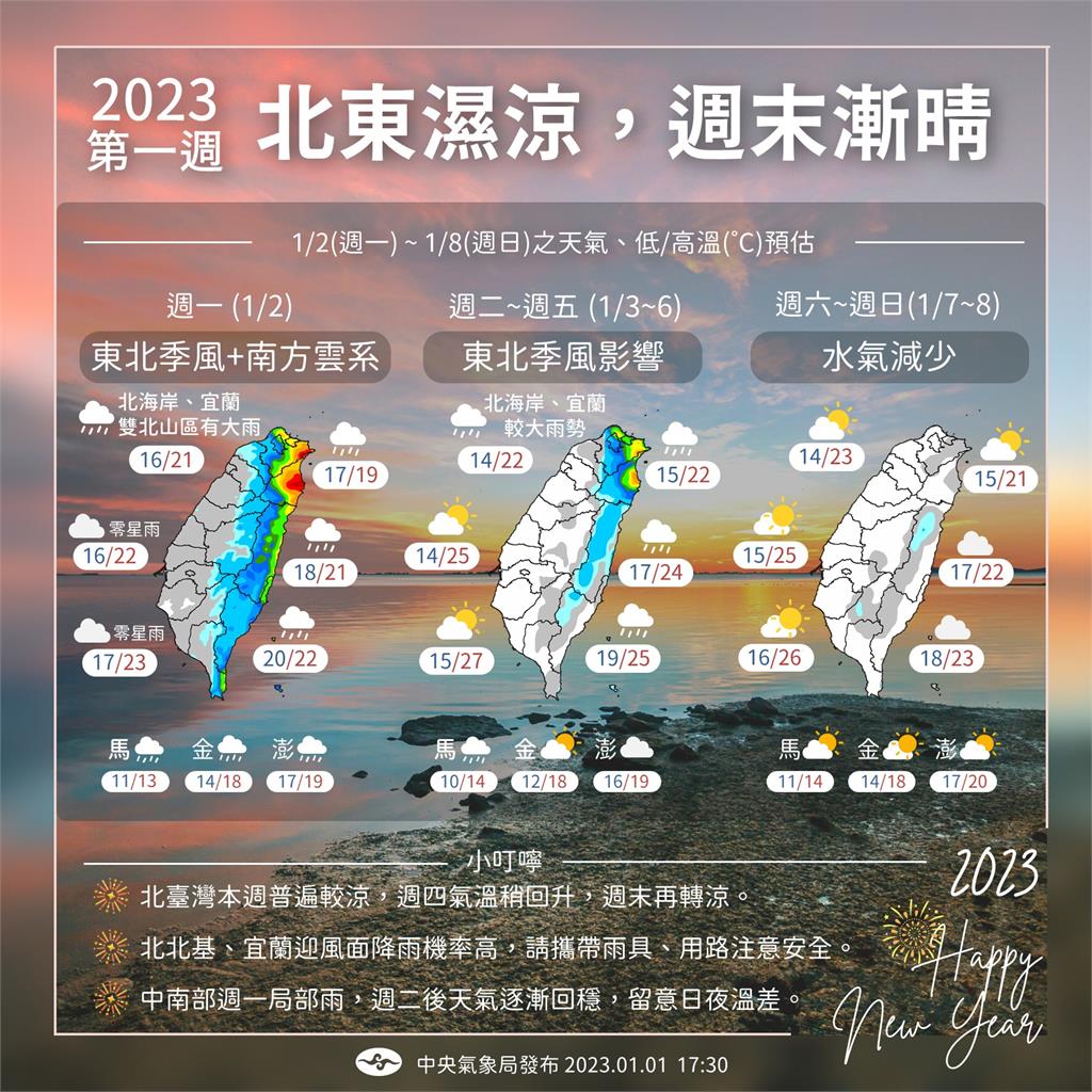 陽光露臉再等等！北東濕涼有局部大雨　林嘉愷曝「未來一週」天氣型態