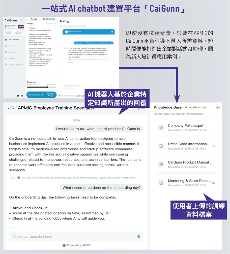 台灣蝦米新創APMIC 獲黃仁勳3度點名!AI「開講」客製最強企業腦 Google、日本電氣都找它