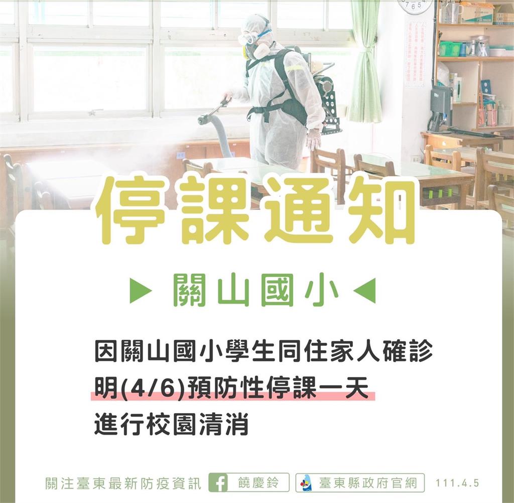 快新聞/台東+1!50多歲女「居隔陰轉陽」 關山國小明預防性停課一天