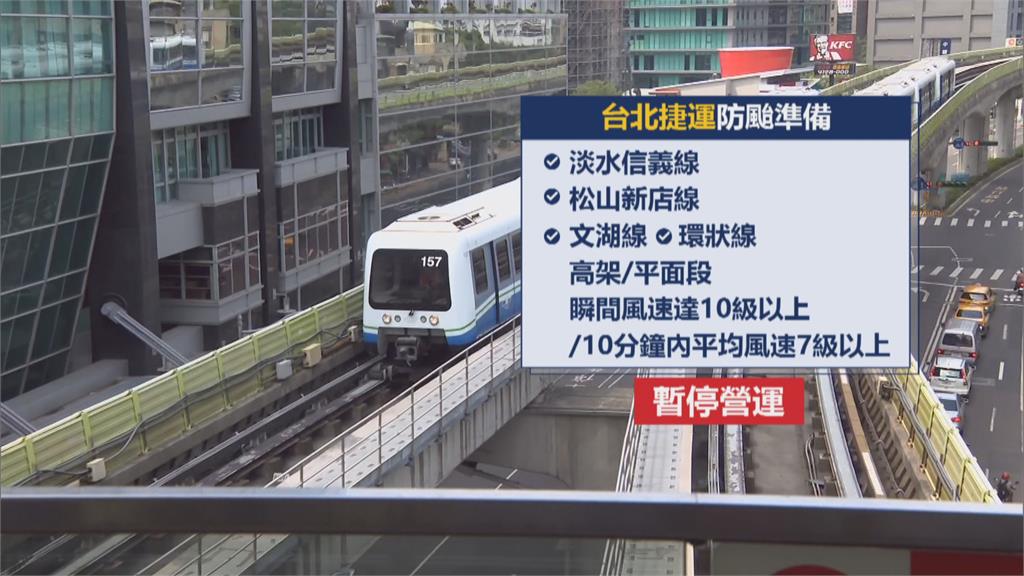 北市低窪地區「清溝」 北捷啟動強風停駛機制