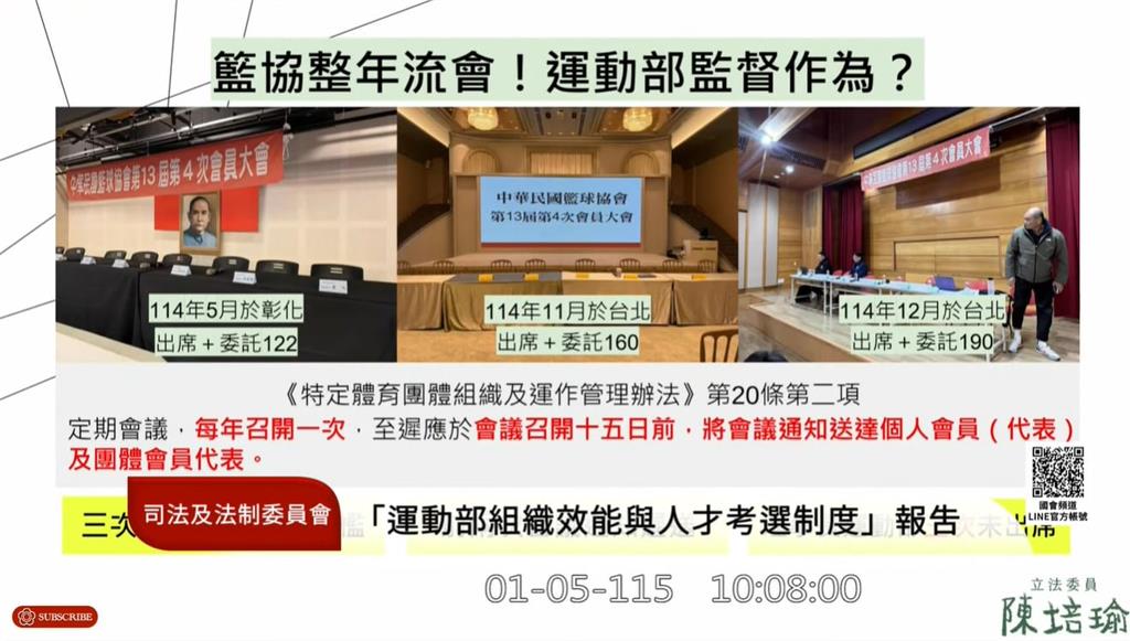 籃球(影)／不能接受！立委質詢運動部「籃協三度流會」次長諾「理事長不來也要開會」