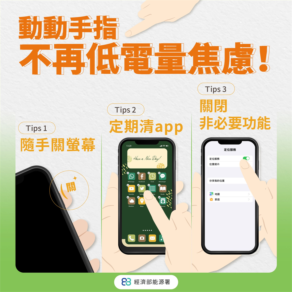 手機電力撐不到下班?能源署揭「3大耗電元兇」:沒在用就快關掉!