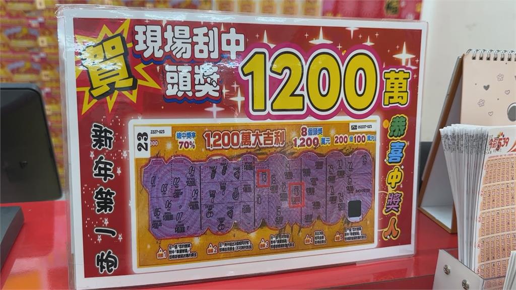 摸彌勒佛肚子求好運! 越南移工刮中全台首個1200萬頭獎