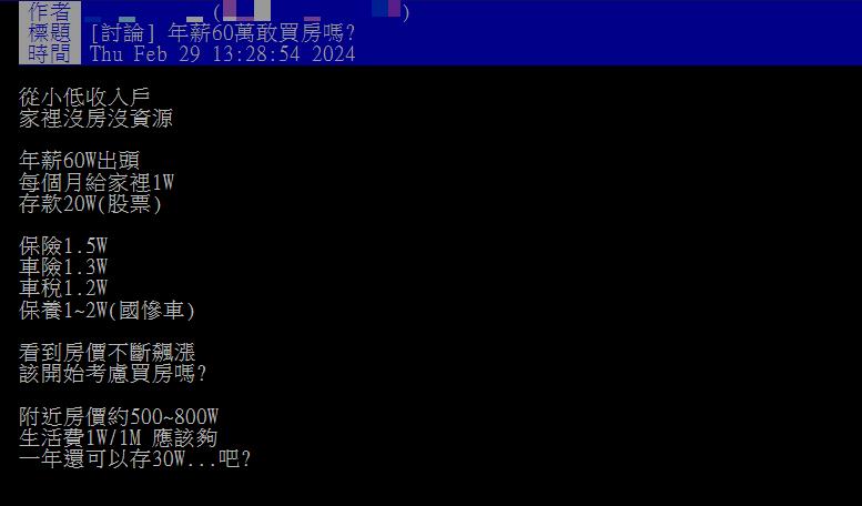 上班族「年薪60萬想買房」!網一看他生活開銷「這破口」全場傻眼:別想了
