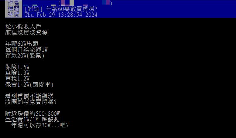 上班族「年薪60萬想買房」！網一看他生活開銷「這破口」全場傻眼：別想了
