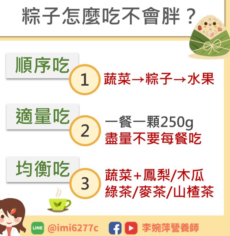 最清淡的最肥?端午粽子熱量比一比 營養師揭「它」才是真正熱量王