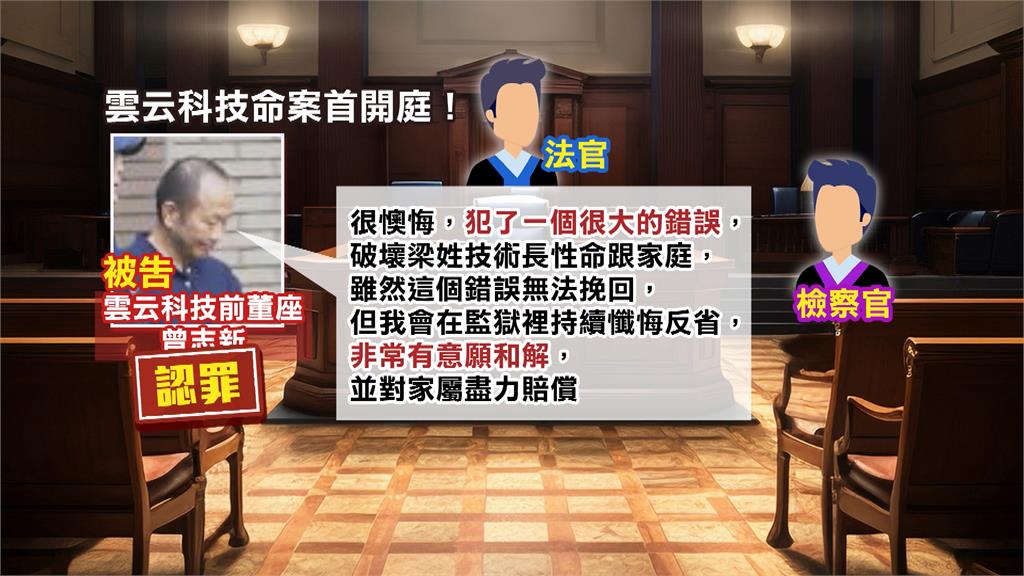 雲云科技命案首開庭　董座認罪有意和解　技術長家屬：難以原諒