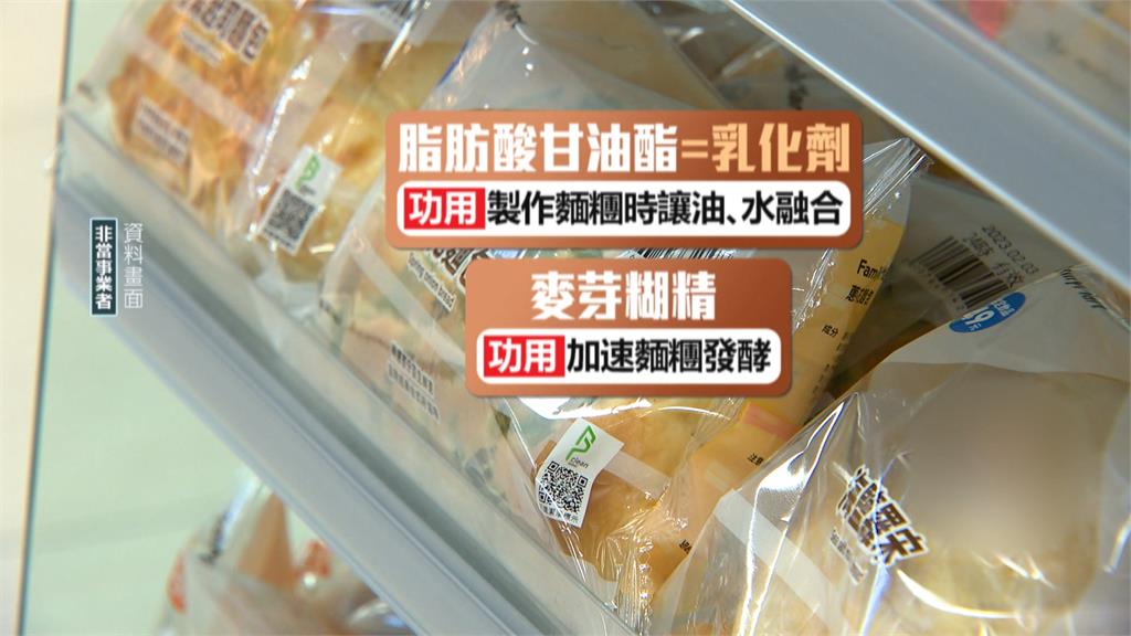 網傳「超商麵包吃出慢性病」？　醫師打臉：錯誤訊息