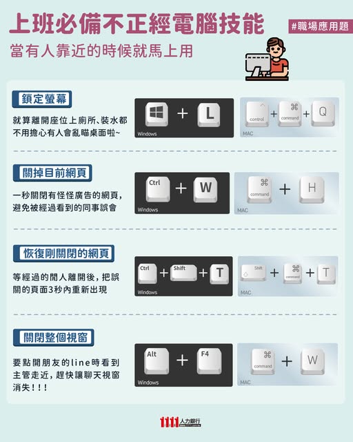 上班摸魚不怕被抓包!「薪水小偷」必學「4招神技」一鍵切畫面超無痕