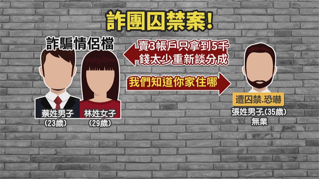 男賣銀行帳戶遭囚禁旅館 警獲報逮捕詐騙情侶檔