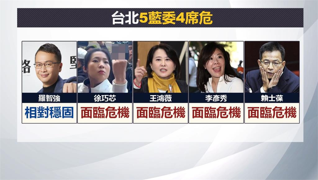 【不斷更新】全台大罷免二階連署送件進度、成案名單、三階投票法定門檻及爭議一次看