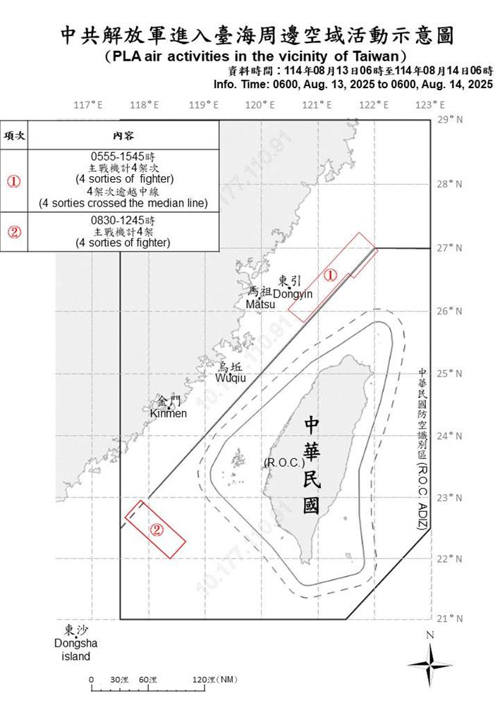 快新聞／颱風過後繼續搗亂！中國派10機艦擾台　8架次逾越海峽中線