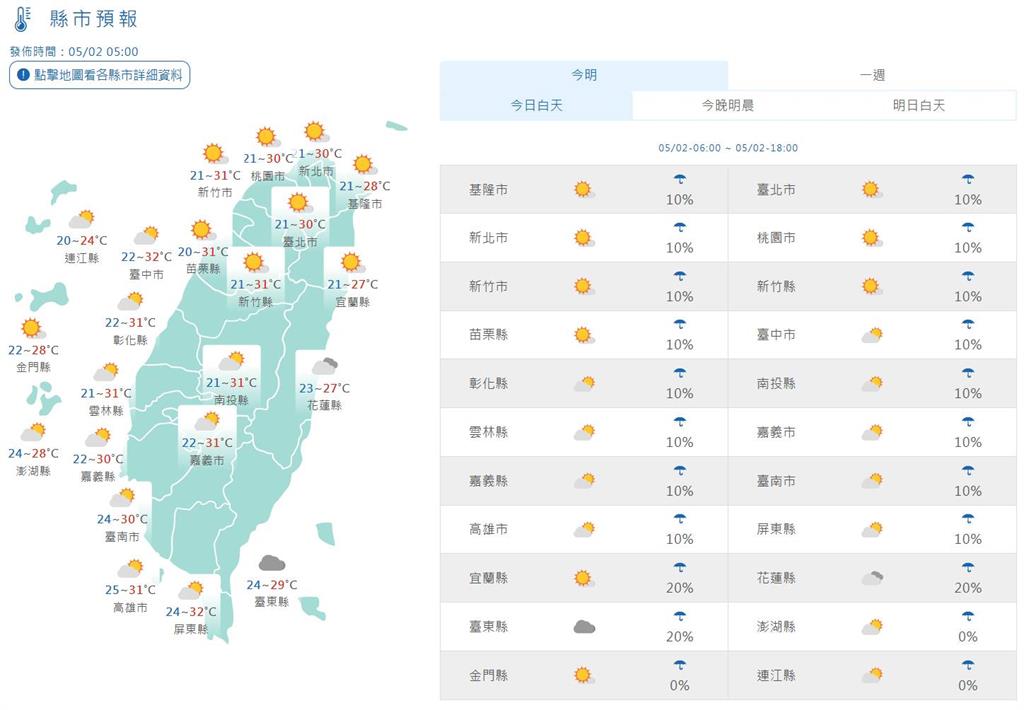 快新聞/把握短暫好天氣!明午後降雨機率增 週日起鋒面接續影響