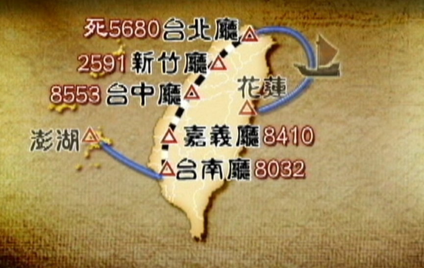 【流感】看不見的武器奪4千萬人命 台灣未能倖免