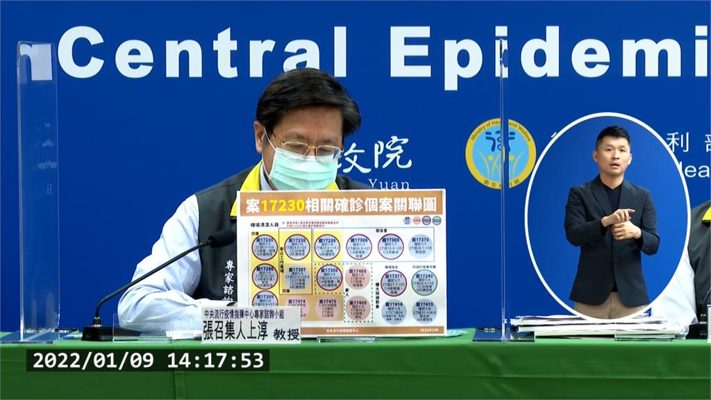 本土+11!桃機確診傳染居服員妻 照顧家庭3人染疫