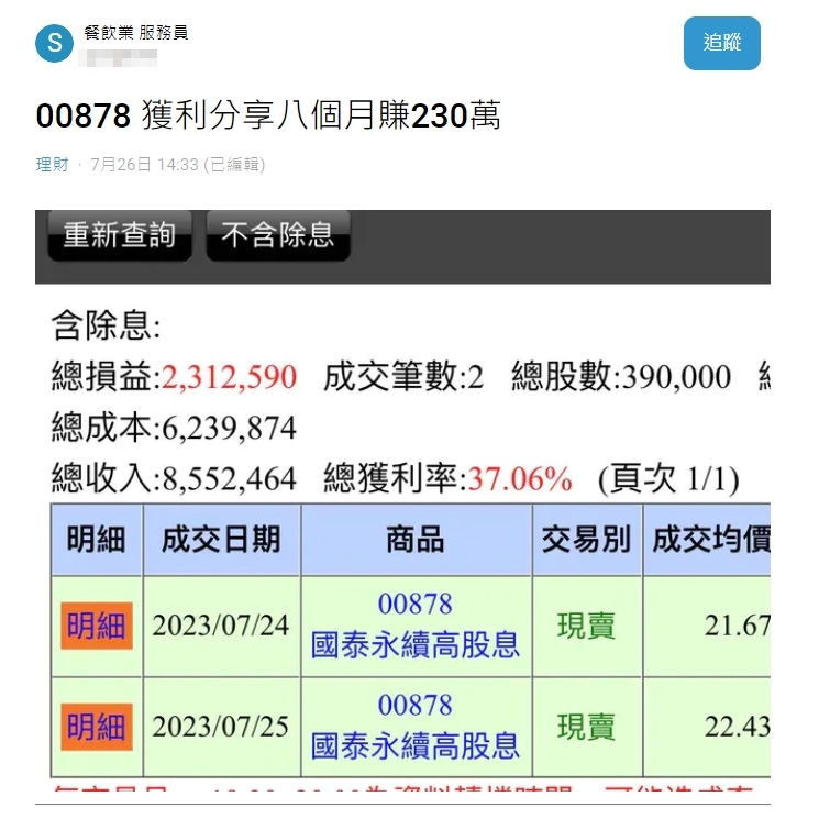 買元大高股息8個月!他「獲利230萬」網直呼羨慕 只買元大高股息8個月!他出清「獲利230萬」網看本金直呼:我懂了