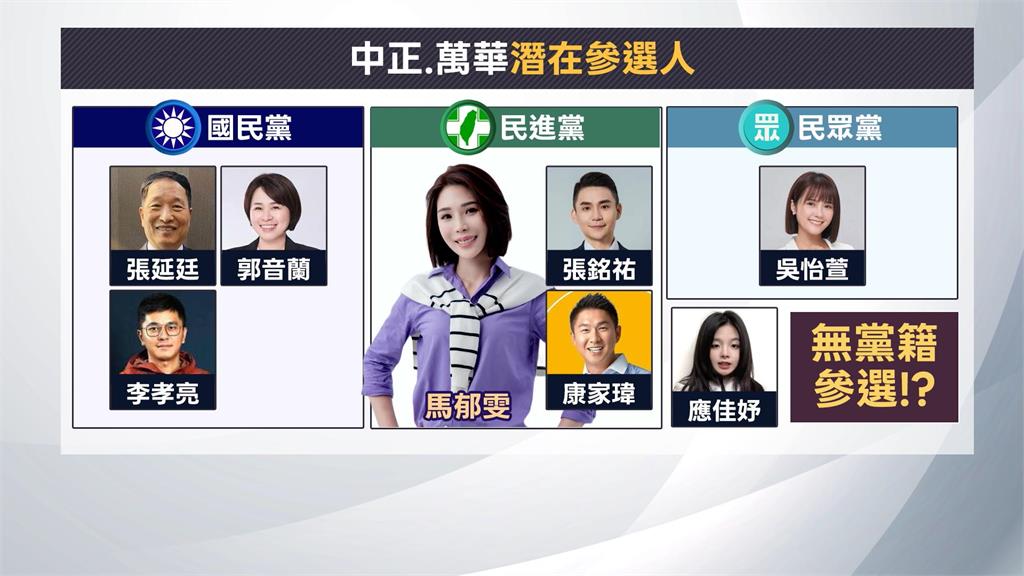 「代母出征」參選中正、萬華議員？　應曉薇女兒回應了！