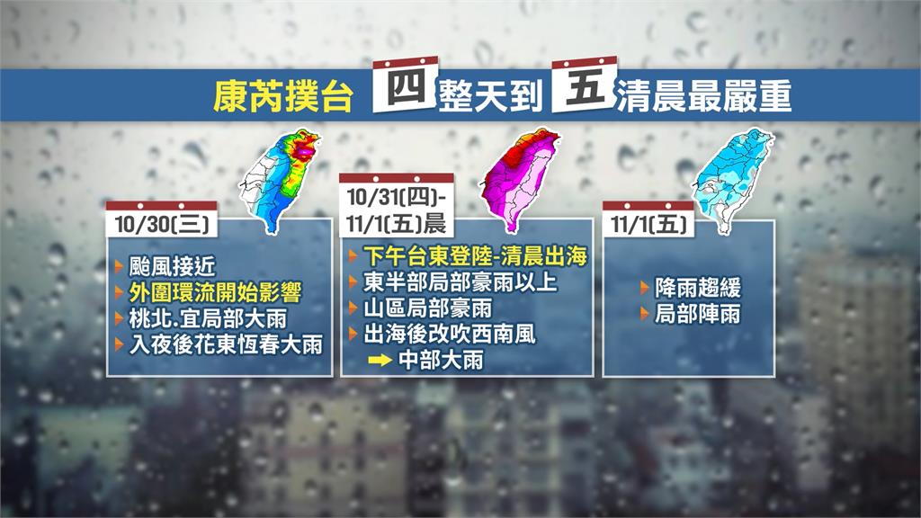 康芮颱風／康芮抵台恐直逼強颱威力　東半部、恆春半島首當其衝