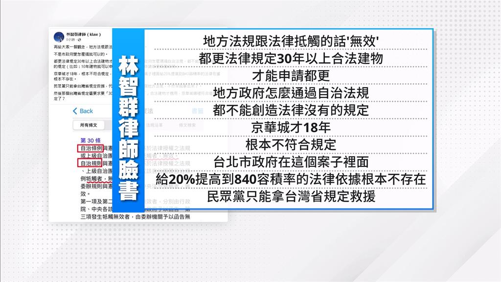 容積獎勵20%全國一致？　簡舒培：民眾黨全黨法盲