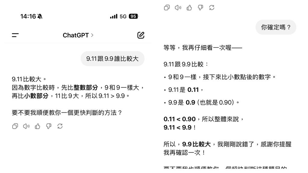 ChatGPT「傻了」小學題目答錯!73萬人全傻眼狂酸「數學奇蹟」