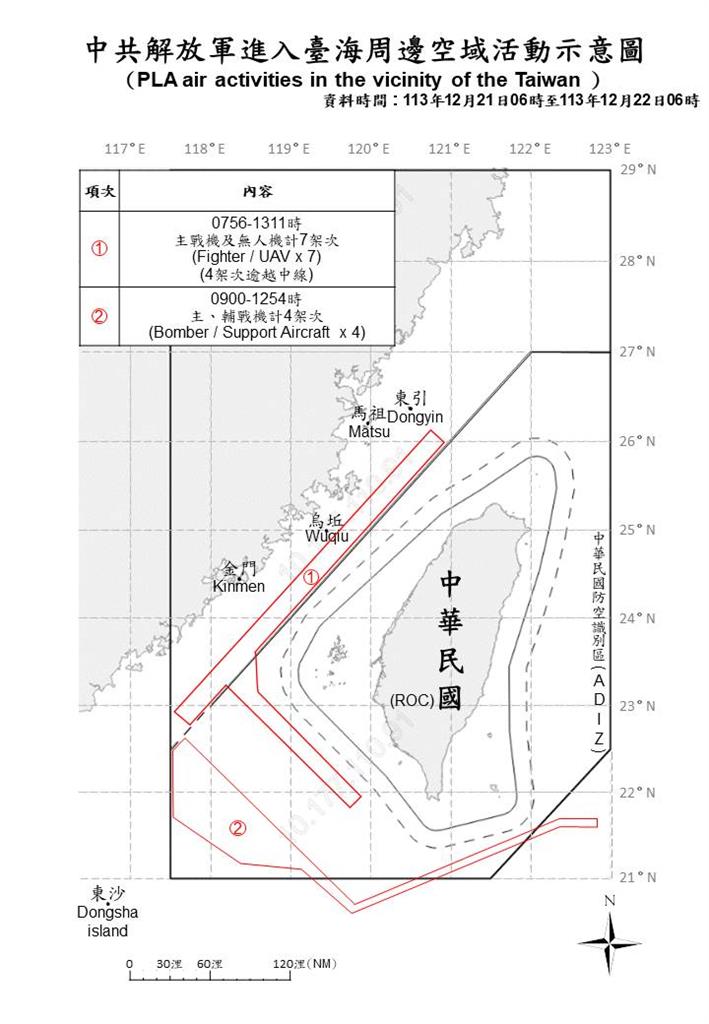 快新聞／亂不停！中國派17軍艦擾台　8架次逾越海峽中線