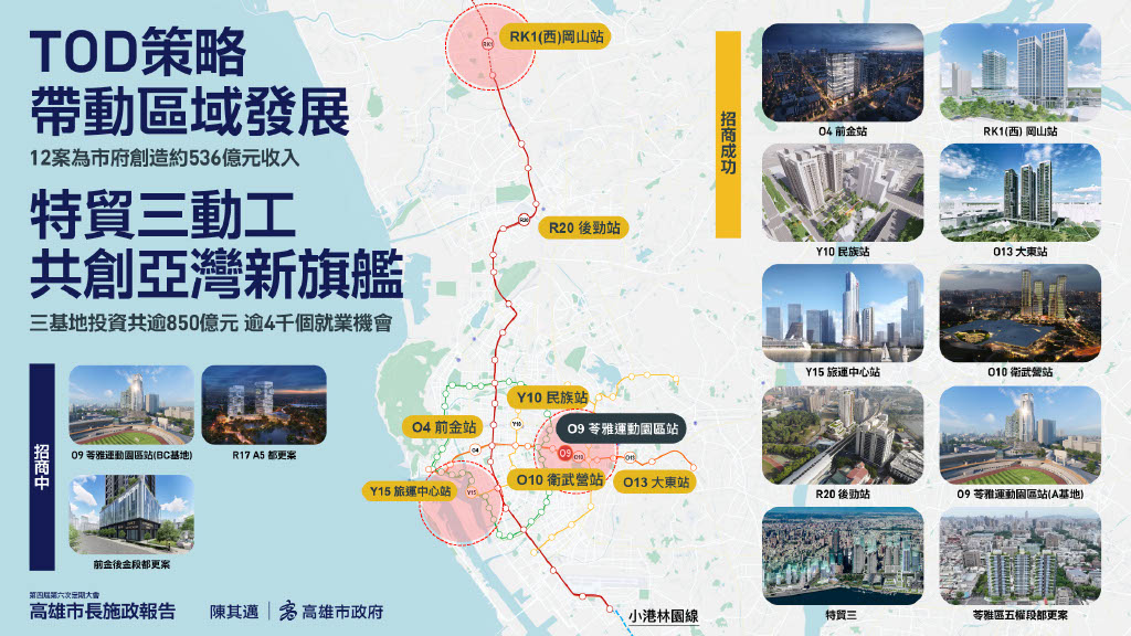 快新聞/高雄大進化!滿意度六都第一 陳其邁揭四大施政藍圖