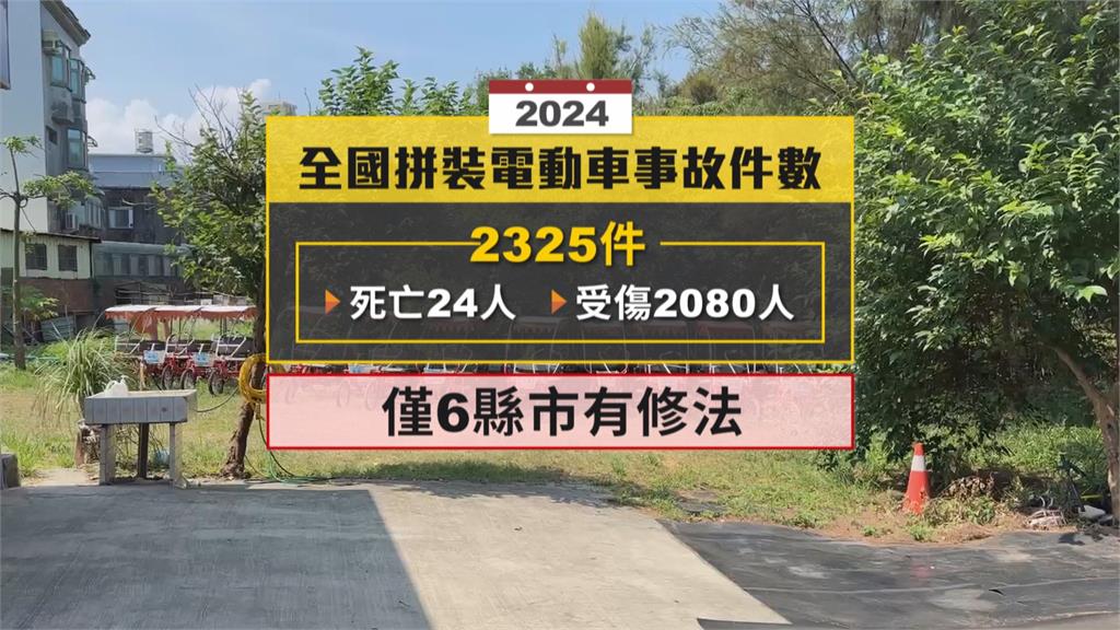 無法可管！拼裝電動車意外多　竹市府：盡速研擬修法