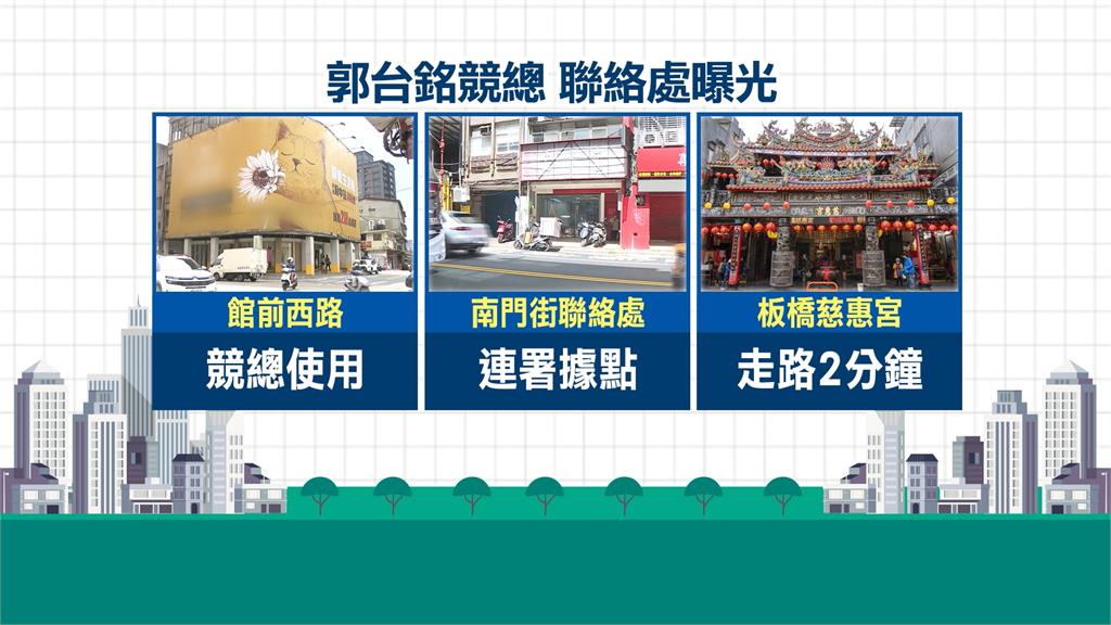 獨家! 不只競選總部地點選板橋 郭台銘「連署地點」找好裝潢中
