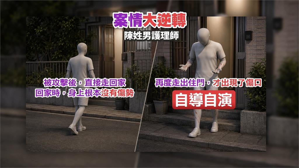 大逆轉！苗栗護理師稱遭人持刀攻擊　警調查自導自演