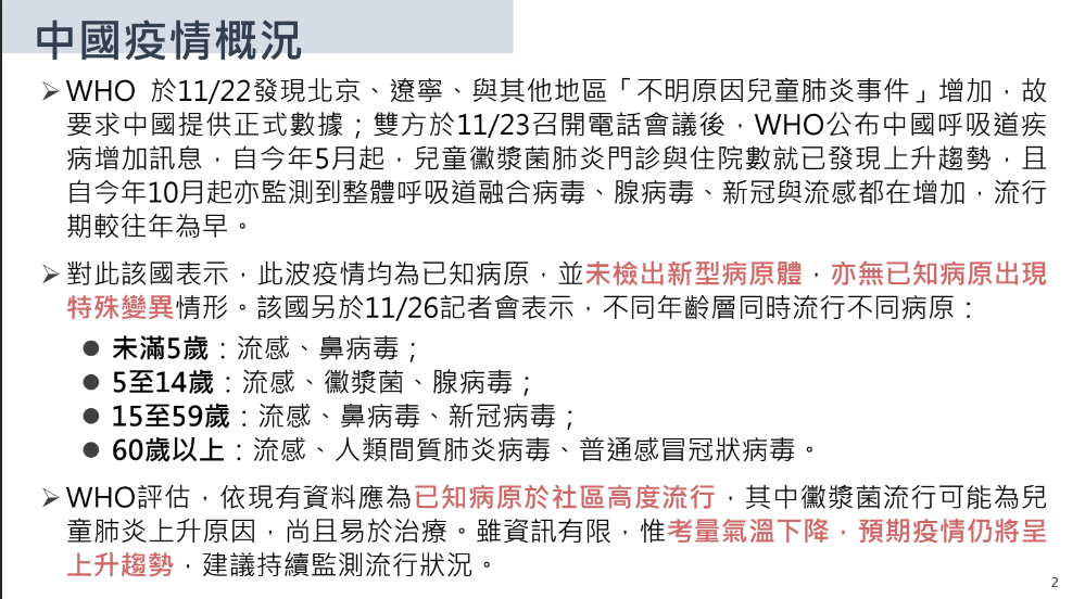  快新聞／防受中國疫情波及　疾管署6策略應對：台灣黴漿菌肺處低度流行、藥品無短缺