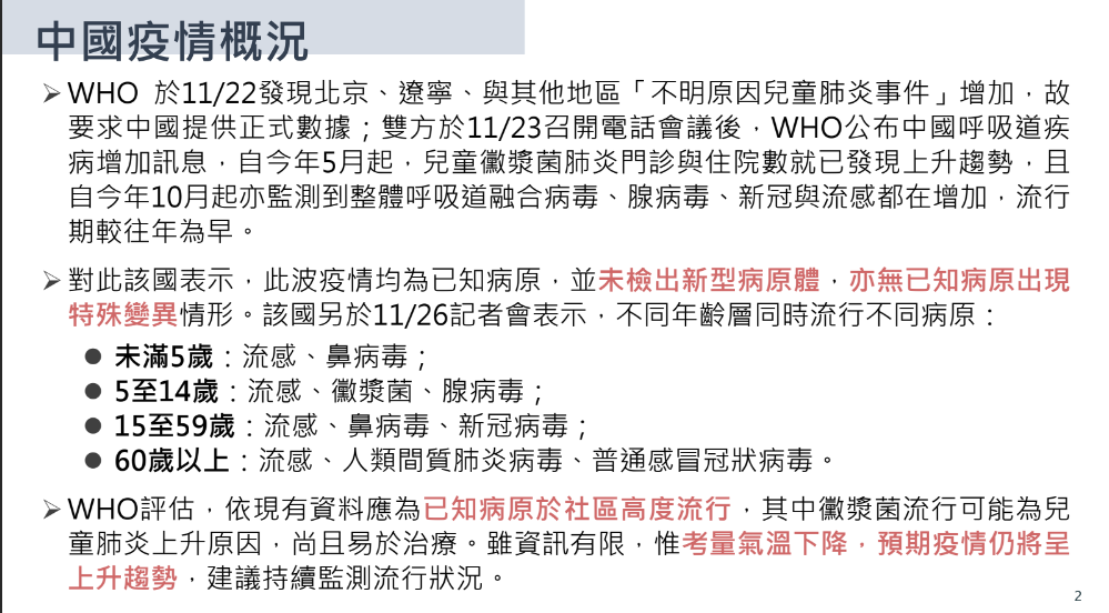 快新聞/防受中國疫情波及 疾管署6策略應對:台灣黴漿菌肺處低度流行、藥品無短缺