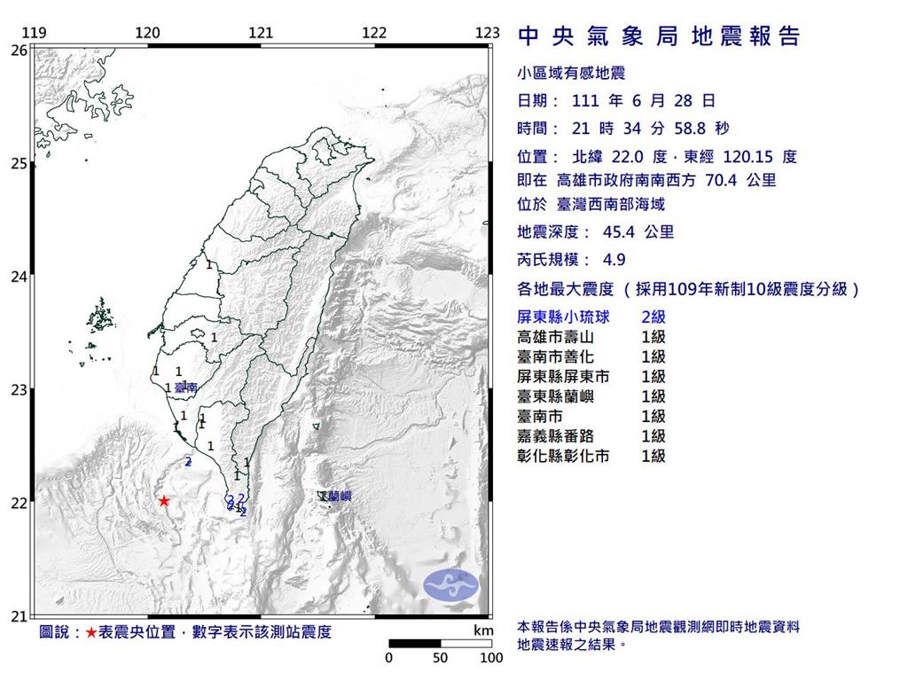 快新聞／連兩震！西南部海域21:43規模5.3地震　最大震度屏東縣恆春3級