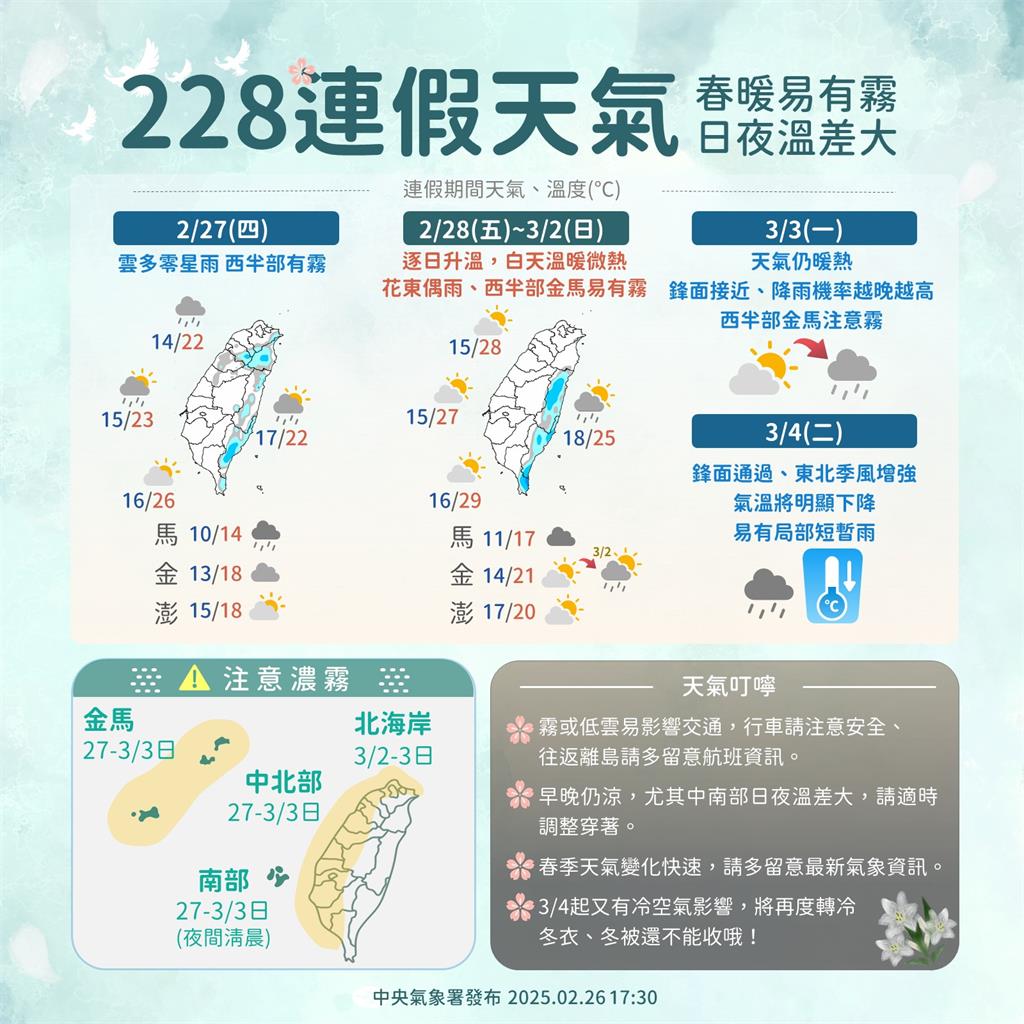 冬天衣服不要收!下波強度「直逼強烈冷氣團」…專家曝:這2天最寒冷