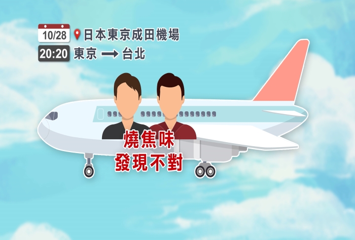 返台班機傳「機艙飄焦味」 長榮航空證實訊號異常.停航檢修