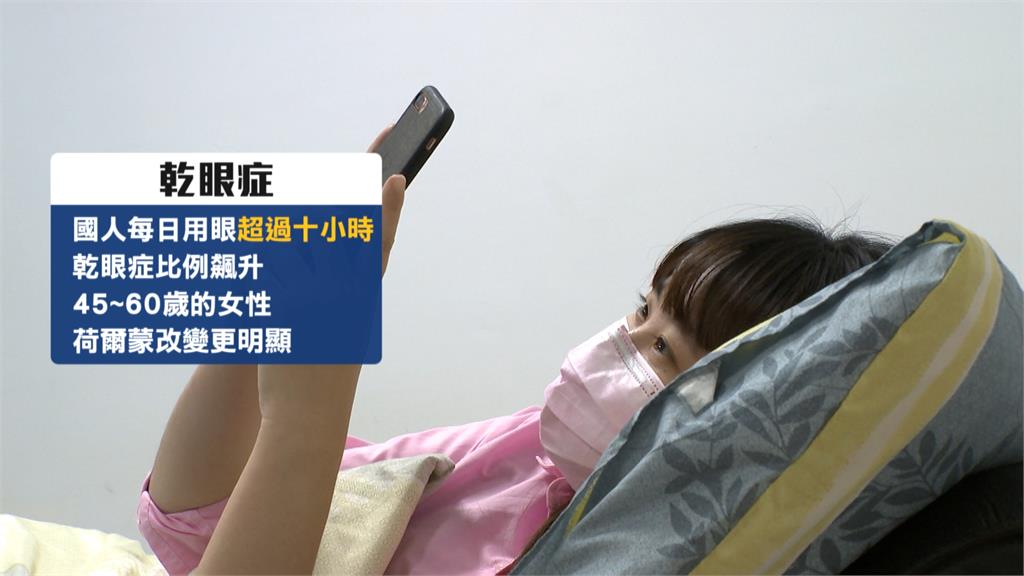 秋燥加上3C藍光傷害!這族群成「乾眼症」高危族群 專家推薦20-20-20護眼法