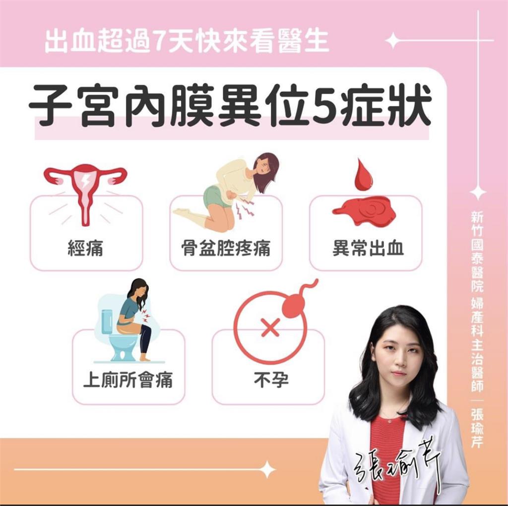 月經期間腹瀉、腹痛?醫:可能「子宮內膜異位」 「5症狀」自我檢測