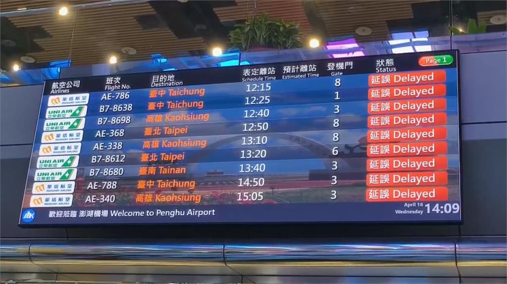 IDF輪煞系統故障 同一戰機一週內第二次緊急降落