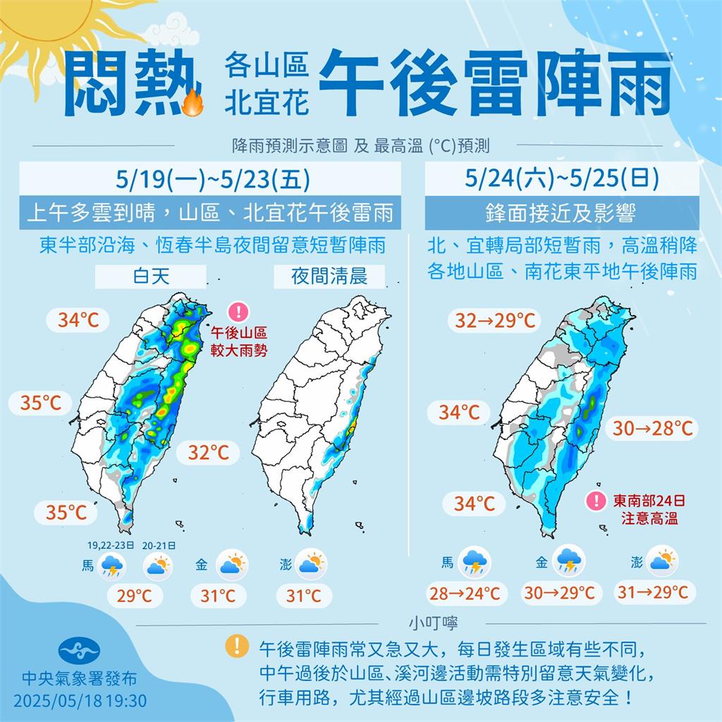 端午連假天氣不妙?專家揭這天「入梅」全台大雨開炸 下最大地區曝光