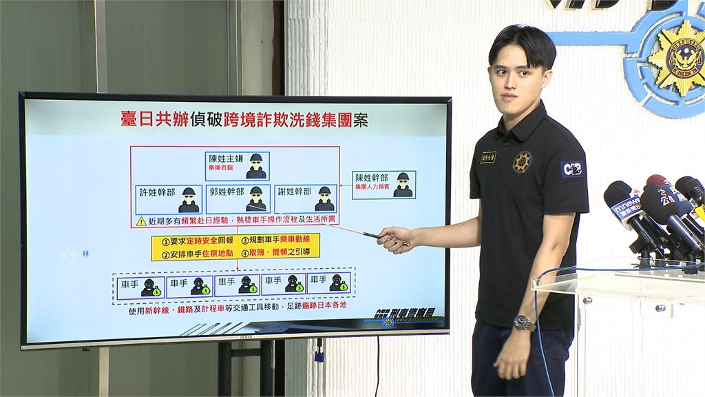 台日警方聯手破獲詐團 在台招募幹部赴日本當車手