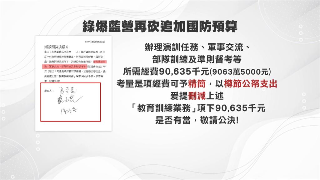 藍委砍上億元國防追加預算砍光! 林楚茵轟國民黨「弱化國防」