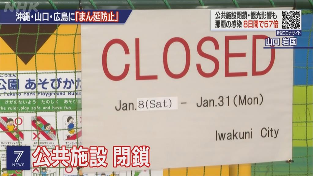 沖繩單日1533例確診　那霸染疫人數暴增57倍