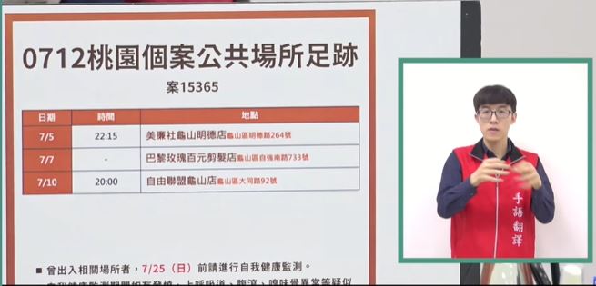 快新聞/桃園+1! 足跡涵蓋龜山區3處 鄭文燦直言:現在不是九局下半