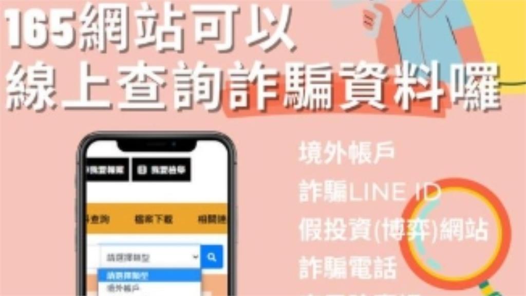 FB與Threads購物詐騙高達９成！這些騙局你中招了嗎？