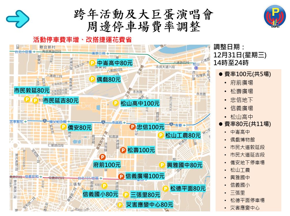 「臺北最High新年城-2026跨年晚會」停車管制措施