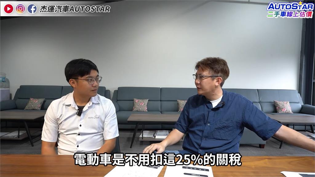 日本車40萬來台賣80萬!車商揭1/3全變關稅 老闆開譙:年輕人怎麼買車?
