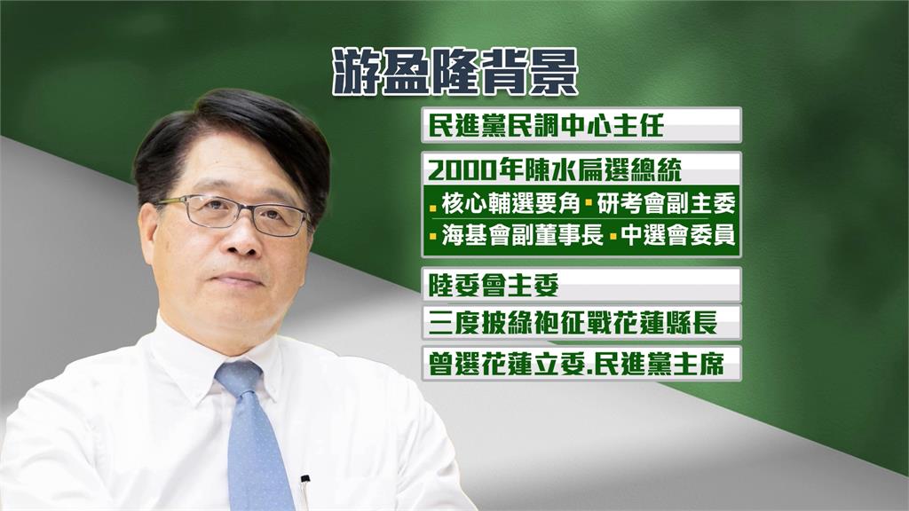 政院提名游盈隆任中選會主委　藍委：有感受到善意