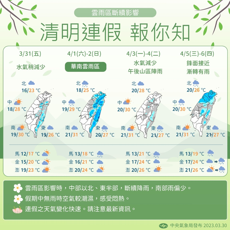 清明天氣